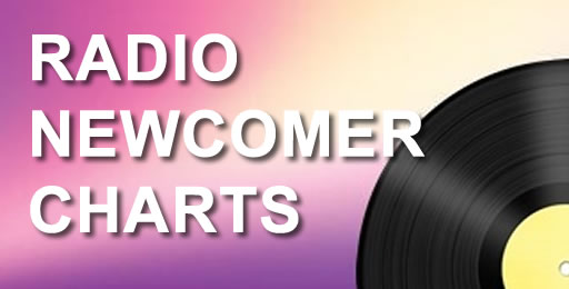 Hitparade Radio BW Susann Engel