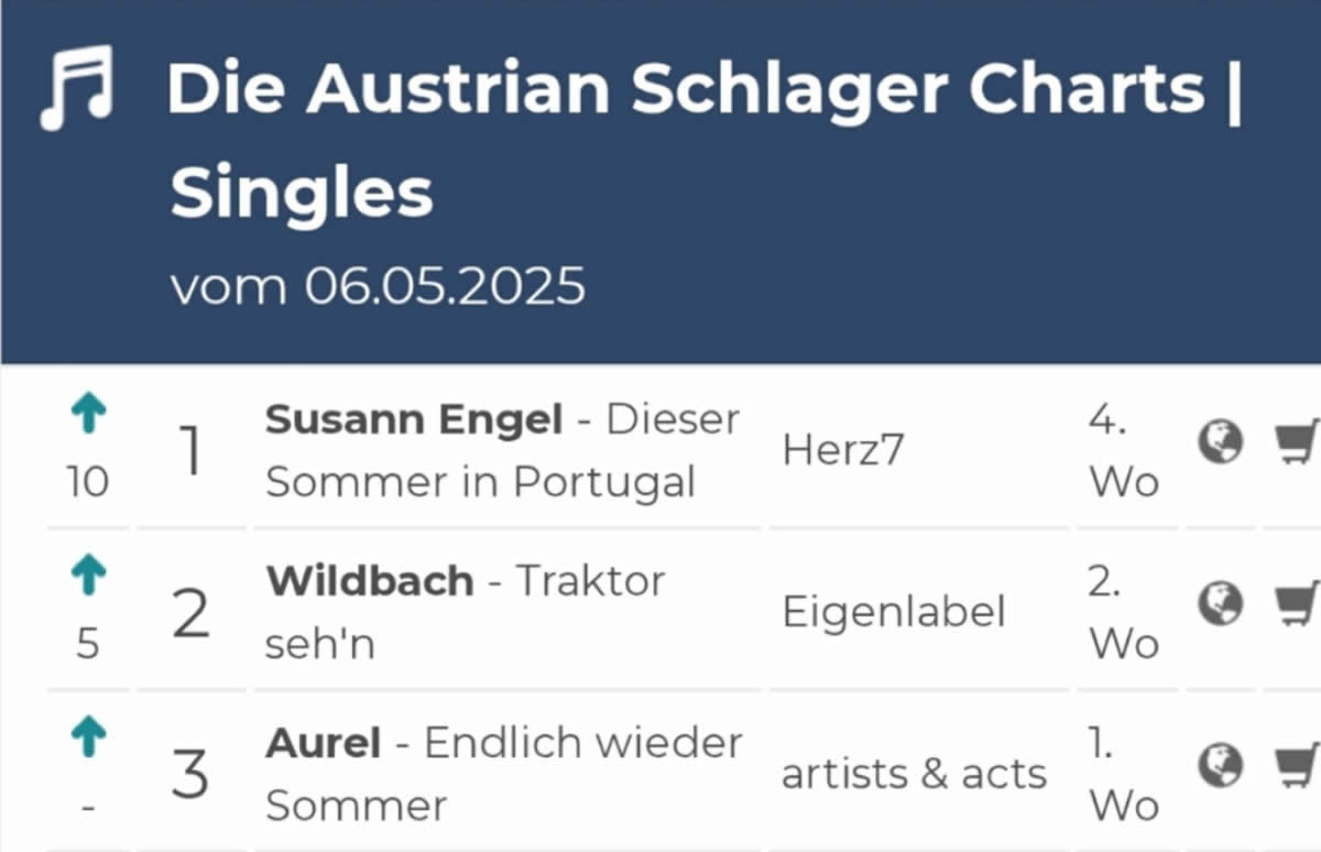 Susann Engel Teaser Interpreten